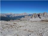 Passo Giau - Monte Formin